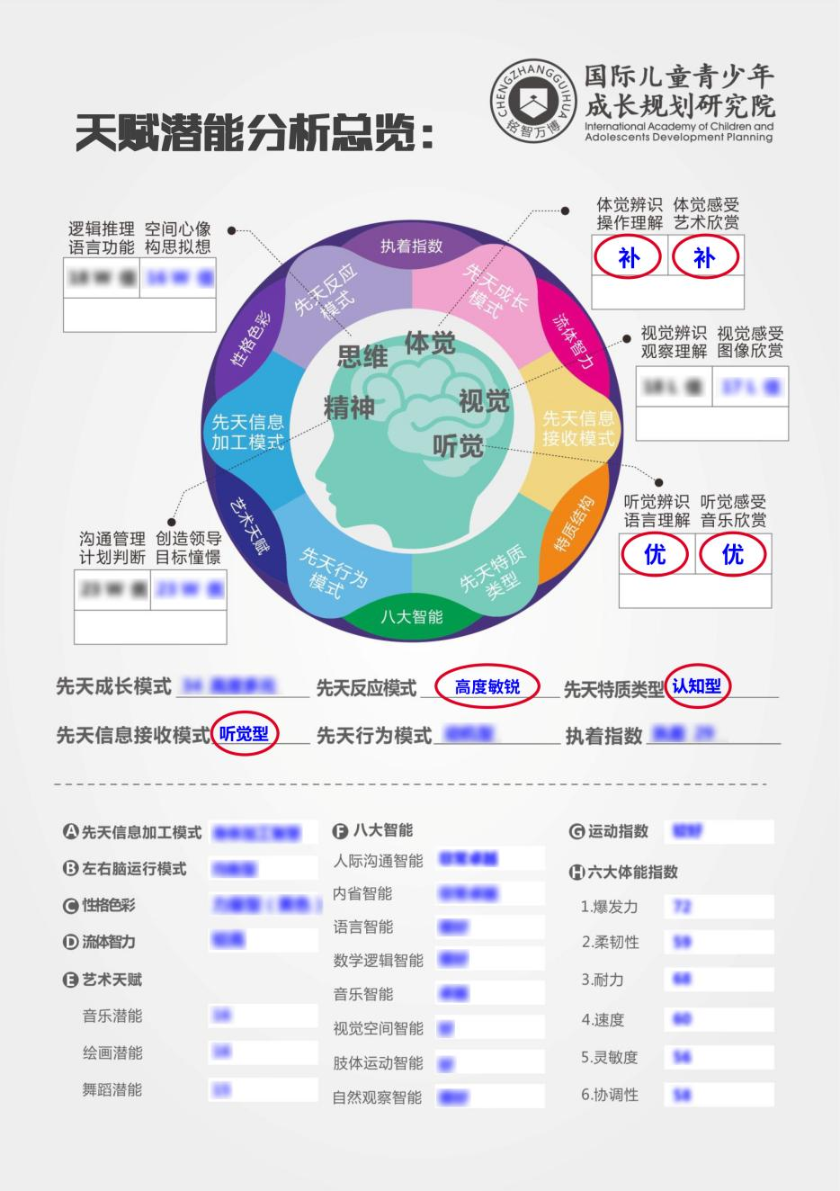 1625126652102321.png 报告模板.png
